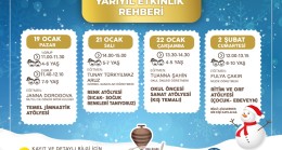 OYUNCAK MÜZESİ, YARIYIL TATİLİNDE ÇOCUKLAR İÇİN ETKİNLİK DÜZENLEYECEK