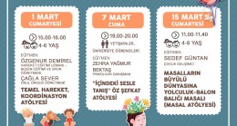 KDZ. EREĞLİ BELEDİYESİ OYUNCAK MÜZESİ MART AYI ATÖLYE PROGRAMI AÇIKLANDI
